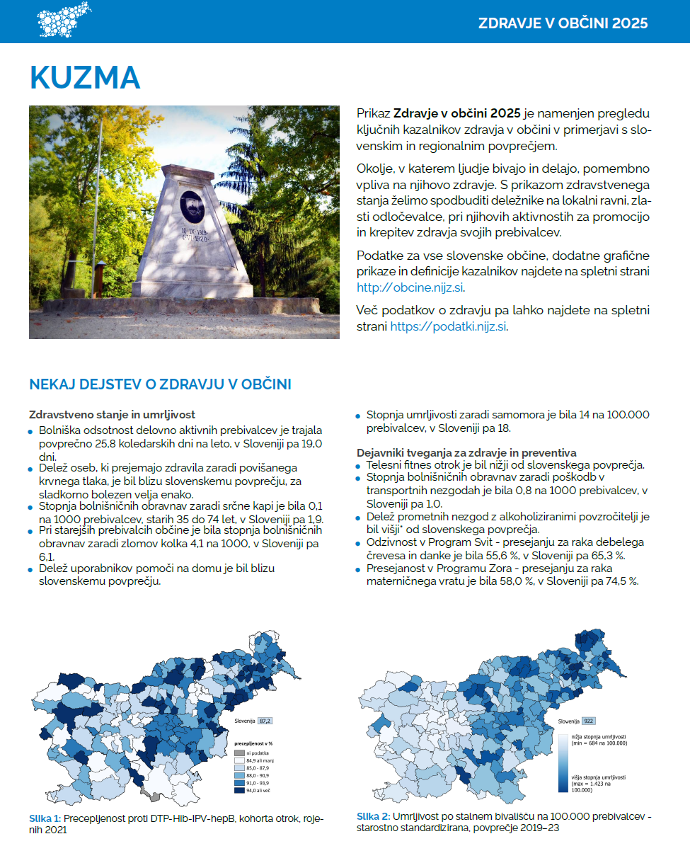Posnetek zaslona 2025-04-08 112417